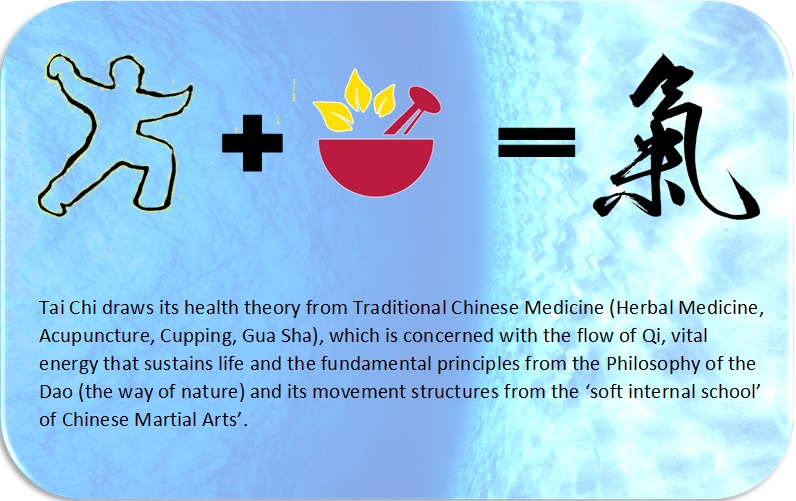 Tai-Chi-Chinese-Medicine